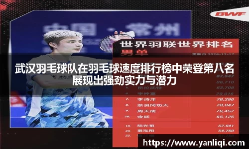 武汉羽毛球队在羽毛球速度排行榜中荣登第八名展现出强劲实力与潜力